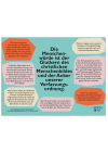 Karte "Menschenwürde als Glutkern" mit Zitaten der Vollversammlung der Dt. Bischofskonferenz